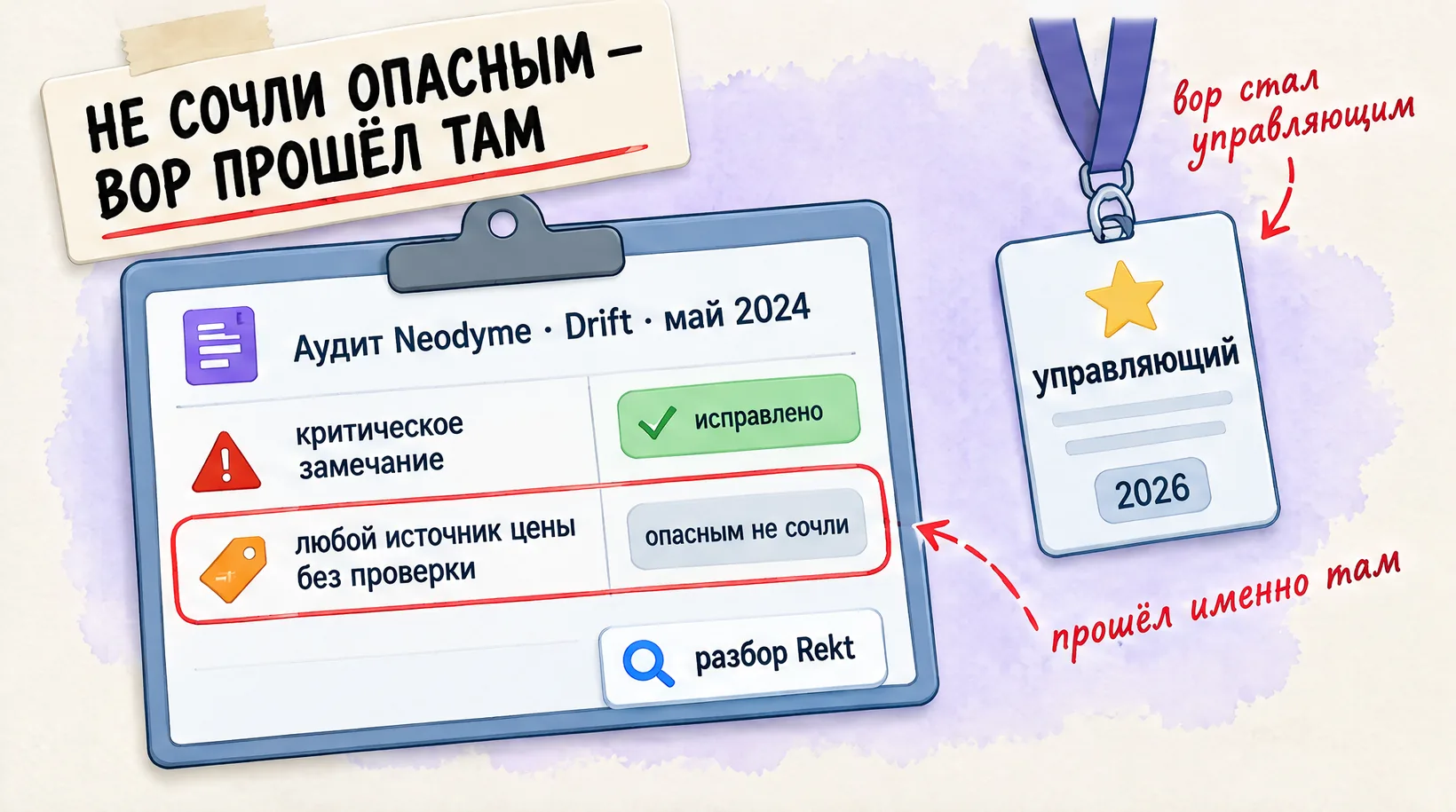 Аудит: критическое замечание исправлено, источник цены опасным не сочли, к нему ведёт пропуск управляющего. Надпись: Не сочли опасным — вор прошёл там