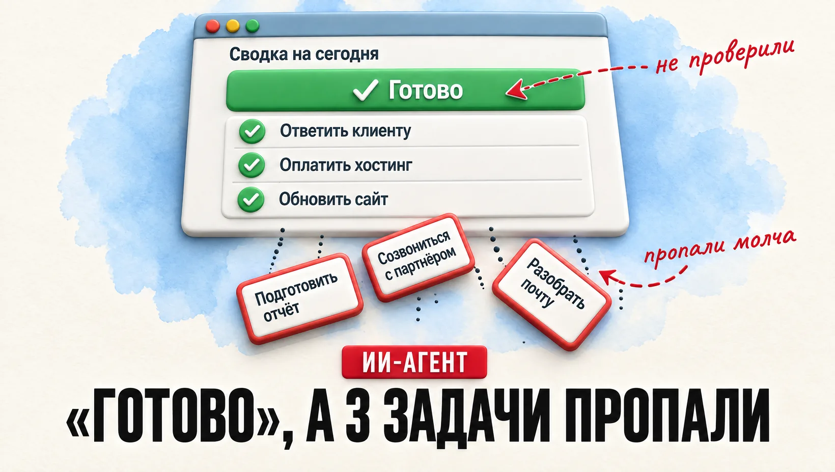 Сводка задач с зелёной плашкой «Готово», а три карточки задач выпадают из окна. Надпись: «Готово», а 3 задачи пропали.